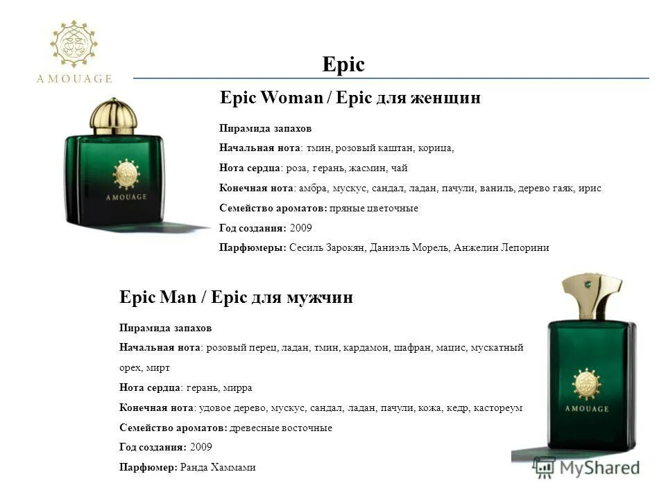 ванскриптэд патрик демпси аромат. Essens 124 духи 50 мл. базовые ноты пачули. туалетная вода miss o орифлейм. нишевые ароматы с нотами кожи.