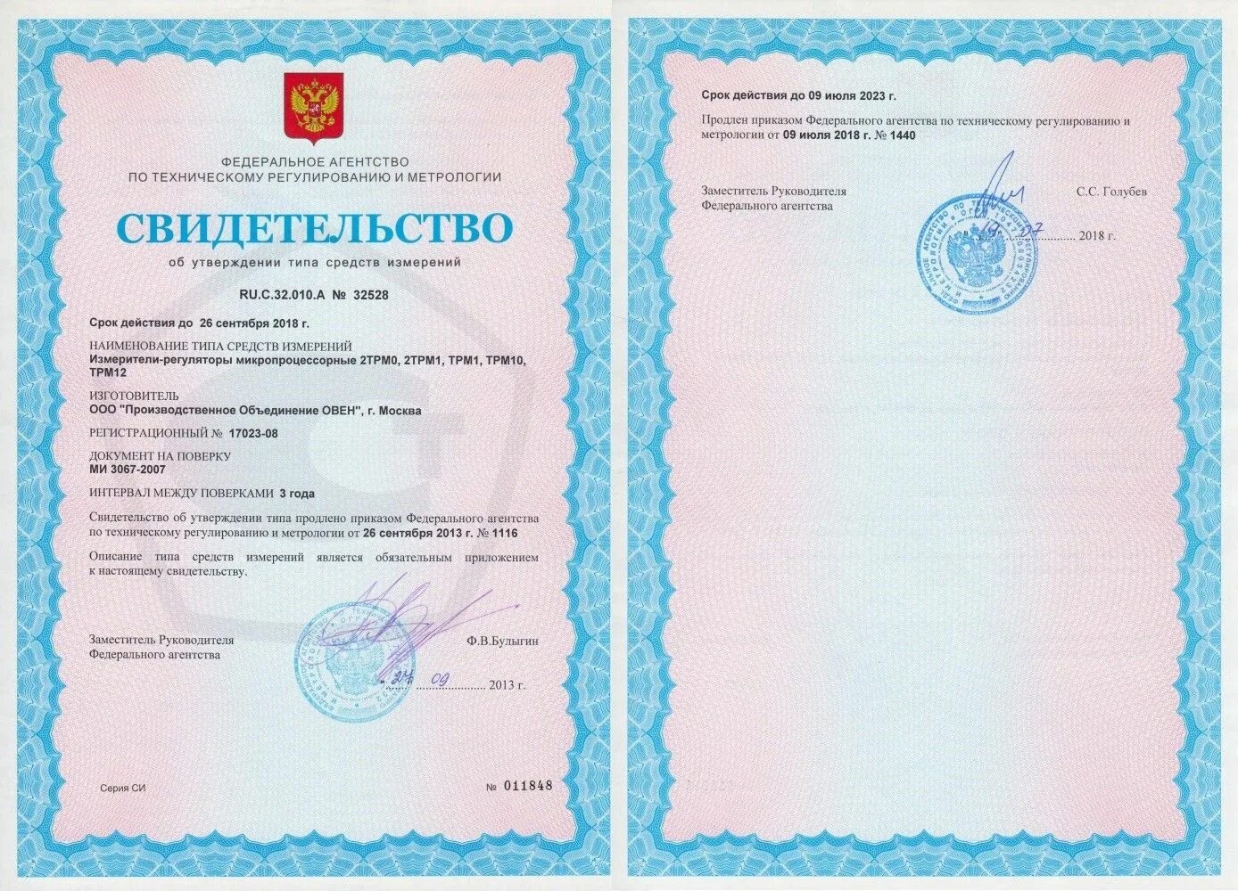 Поверка цифровых измерителей