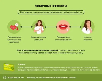 Кашель усиливается после антибиотика