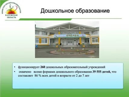 Дошкольные учреждения калуги