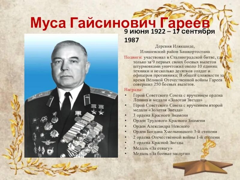 Герои башкирии