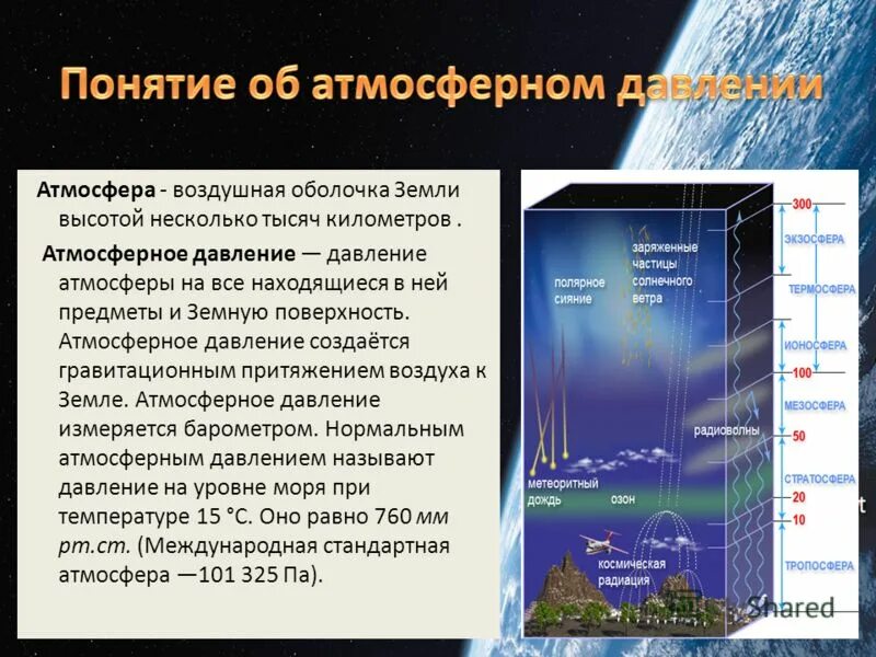 Атмосфера воздушная оболочка. Атмосфера -это воздушная оболочка презентация. Воздушная оболочка земли и атмосферное давление. Понятие атмосфера воздуха. 1 атмосфера воздушная оболочка земли 6