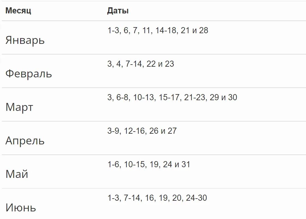 Лучшие дни посадки перца в 2024. Благоприятные дни для посева перца на рассаду. Благоприятные дни для посева перцев. Посадка перца на рассаду в 2023 году по лунному календарю в феврале. Благоприятные дни для посадки перца.