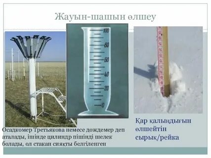 В каких единицах измеряется количество выпавших осадков