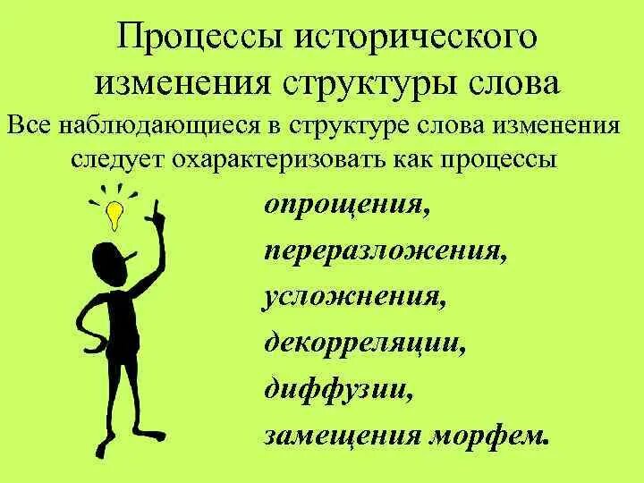 Исторические процессы изменения структуры слова. Исторические изменения в структуре слова. Исторические изменения морфем. Исторические изменения в морфемной структуре слова.