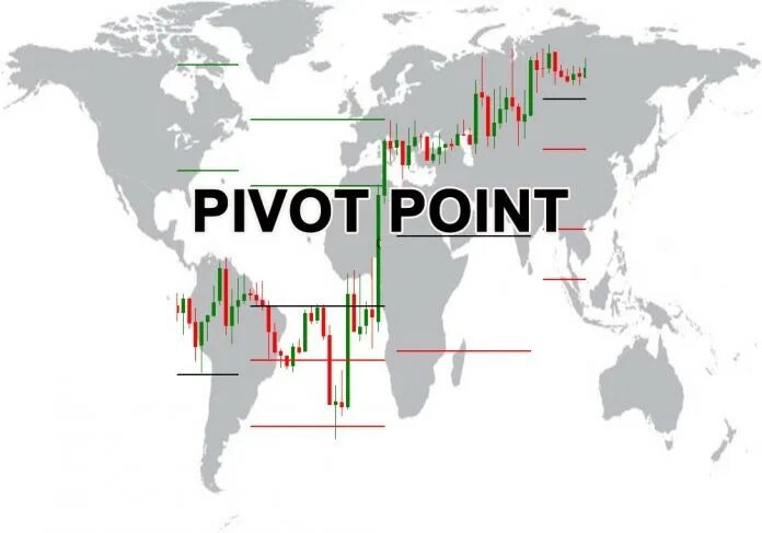 Pivot index. Точки пивот. pivot point на судне. pivot point лого. уровни пивот индикатор.