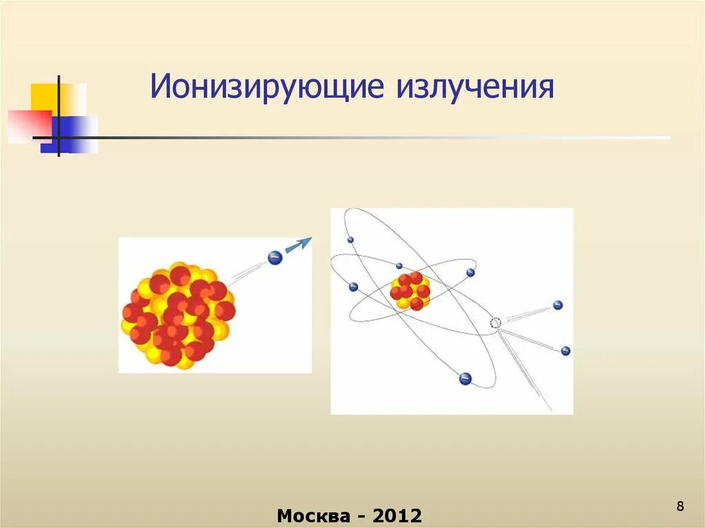 Ионнизирующее излучения. Ионизирующее излучение. Иниозируюее излучение». Радиация ионизирующее излучение.