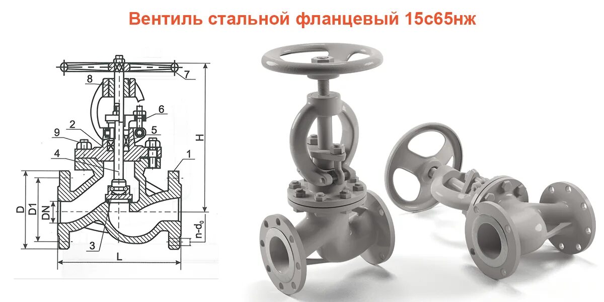 Озон арматура. Клапан запорный (вентиль) 15с65нж. Вентиль запорный фланцевый стальной 15с65нж. Клапан запорный сталь 15с65нж. Клапан запорный фланцевый 15с65нж.