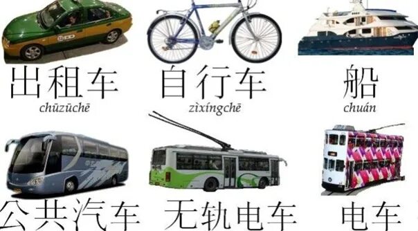 Машина китайском языке. Byd c10. Китайские иероглифы. Машина китайском языке. Японские иероглифы на авто.