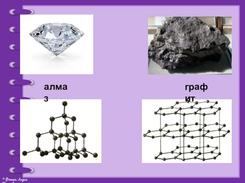 Кристаллическая решетка алмаза и графита. Графит уголь Алмаз кристаллическая решётка. Алмаз из углерода. Углерод Алмаз и графит. Каменный уголь и алмаз