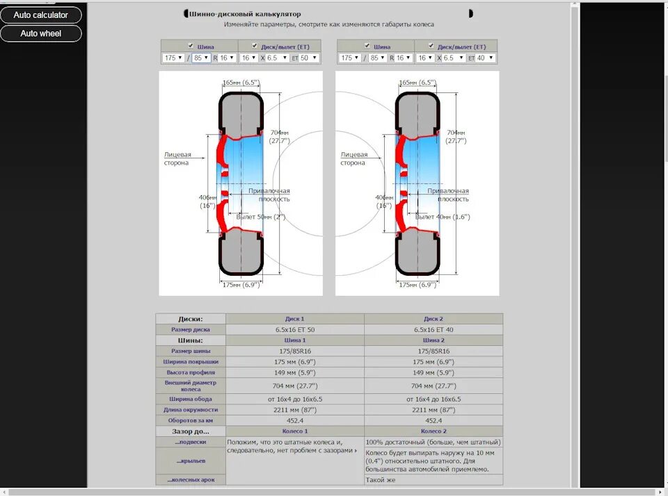 Шинно дисковый калькулятор. Шинный калькулятор для грузовых автомобилей. Вылет диска калькулятор. Вылет диска калькулятор визуальный. Сравнение колес калькулятор