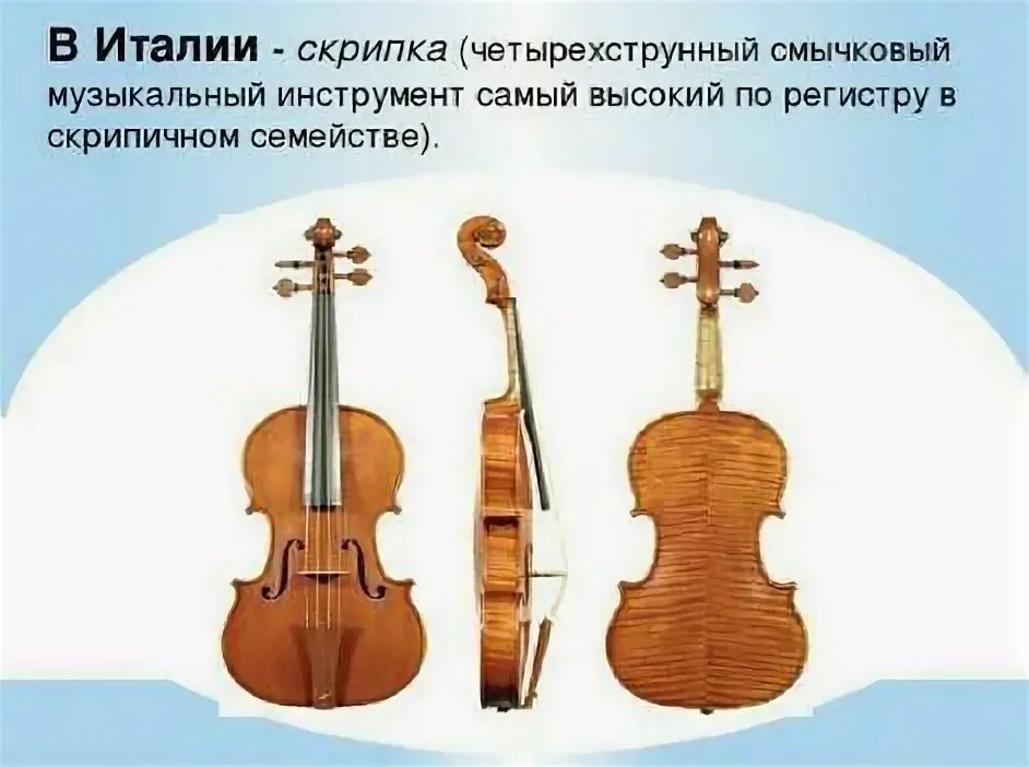 Волынка презентация. Страны и их инструменты. Страны и их инструменты. Страны и их инструменты. Инструменты народов мира.