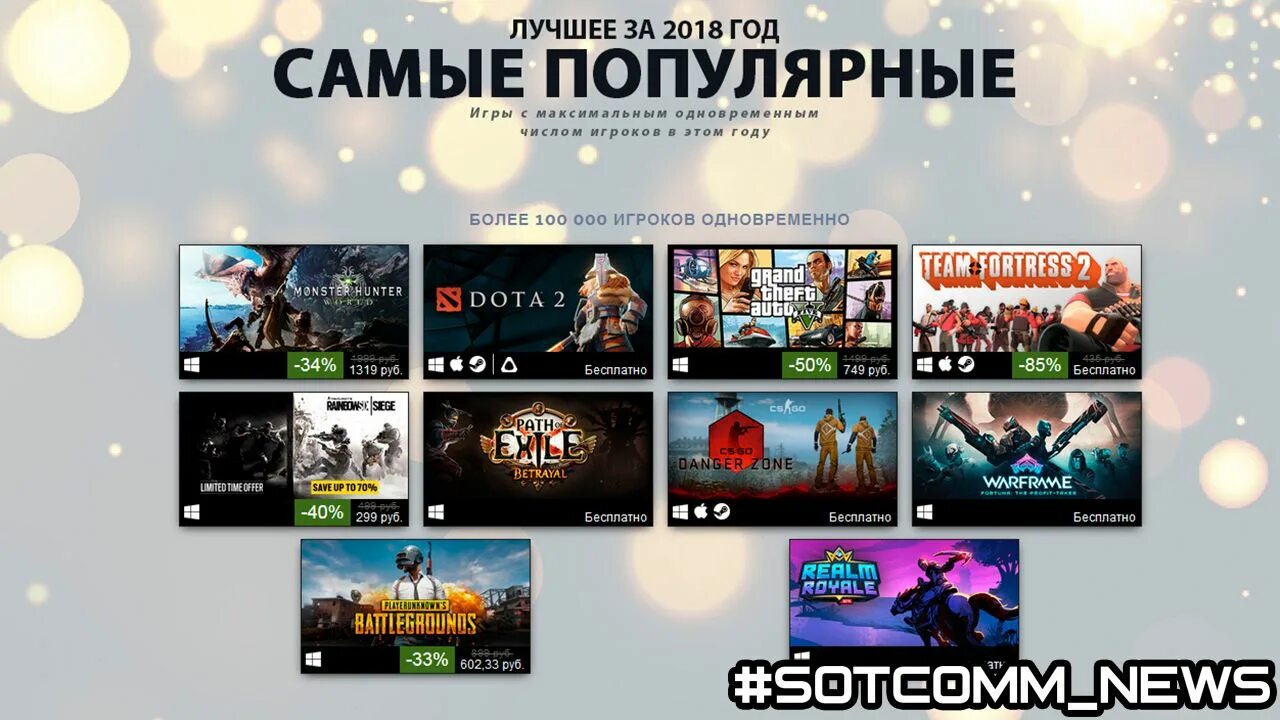 Top x game