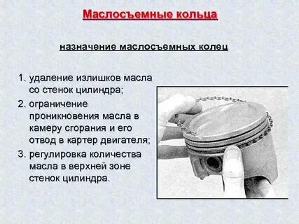 Сколько колец поршневых