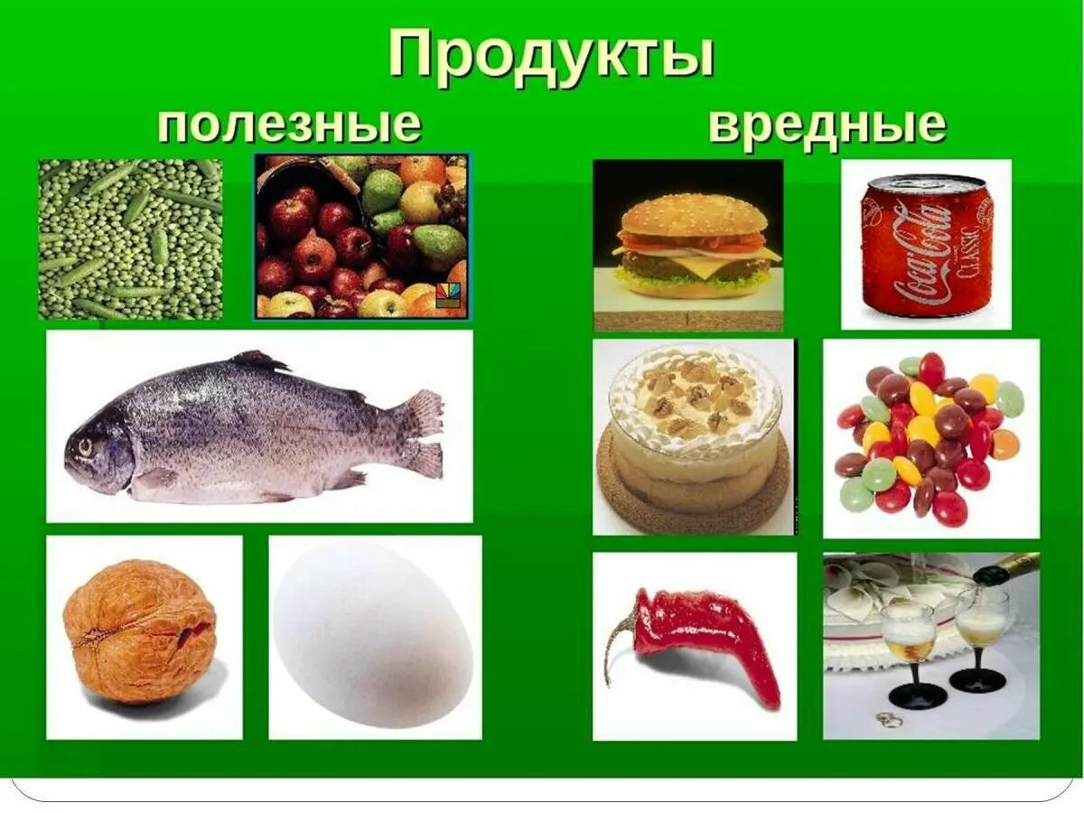 Полезные продукты для детей дошкольного возраста. Полезные и вредные продукты. Полезная и вредная еда. Вредная и полезная пища. Полезные продукты питания.