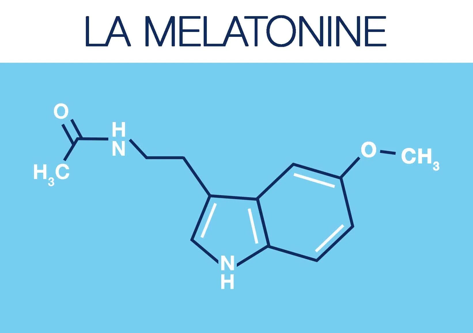 Структурная формула мелатонина. Мелатонин формула химическая. Мелатонин строение. Мелатонин структурная формула.