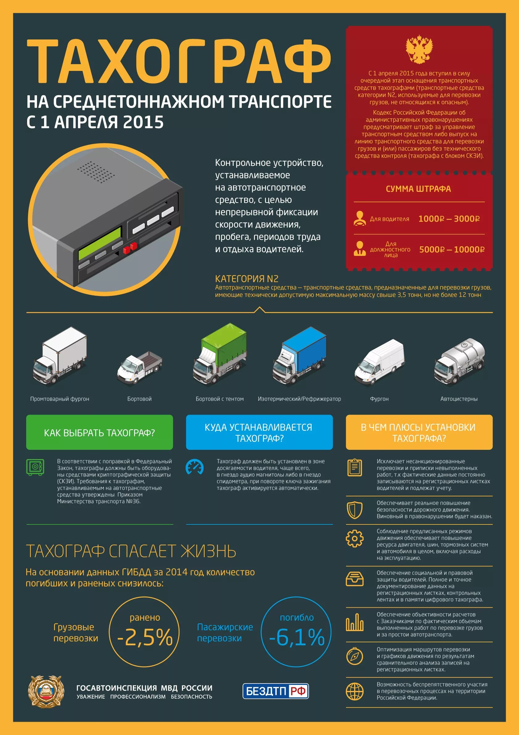 фк трудовые резервы эмблема. трудовой резерв, королёв. график работы трудовых резервов. трудовые резервы 2003. эмблема общества трудовые резервы.