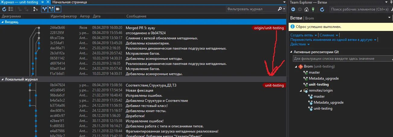 Как создать локальную ветку git. Как удалить локальную ветку. Как удалить локальную ветку. Как удалить локальную ветку. Git удаление ветки.