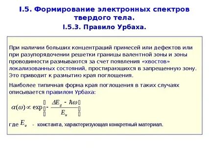 Спектр твердого тела
