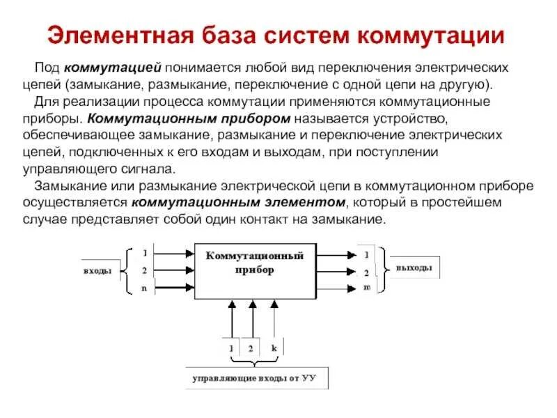 Под элементом понимается