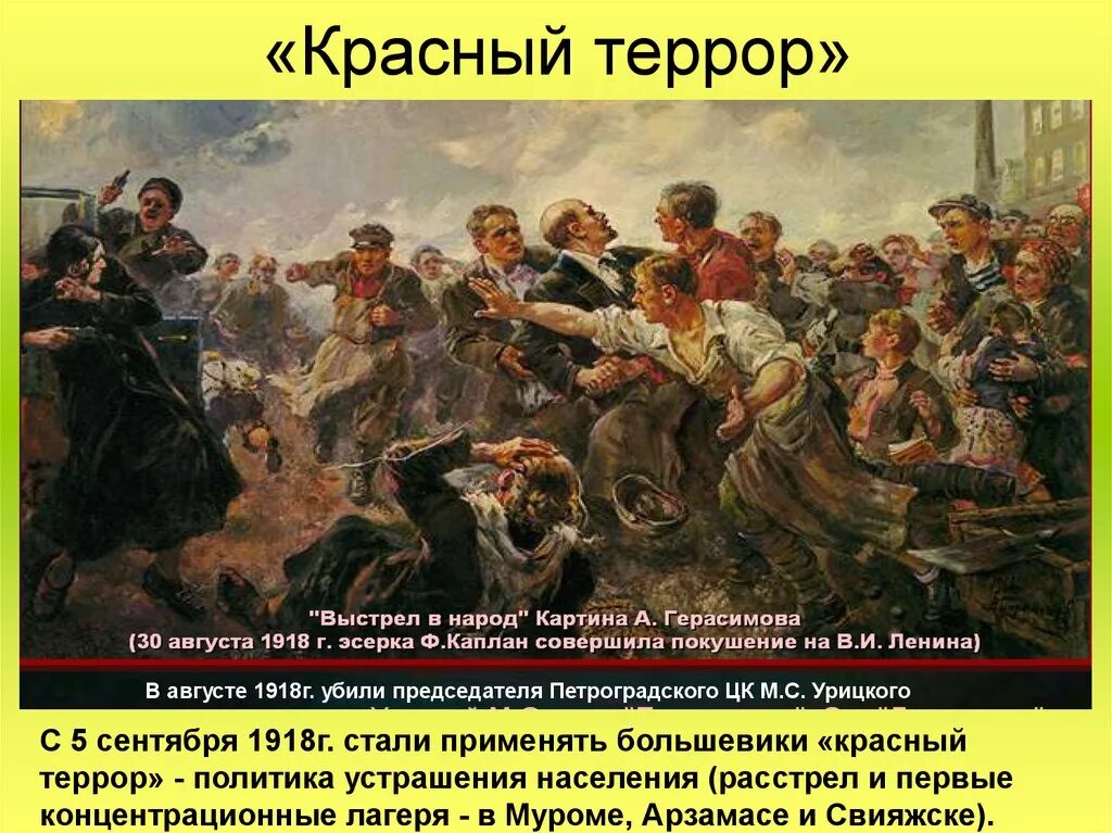 Какие события произошли в период гражданской войны. Красный террор 5 сентября 1918. Красный террор в России 1918-1923 кратко.