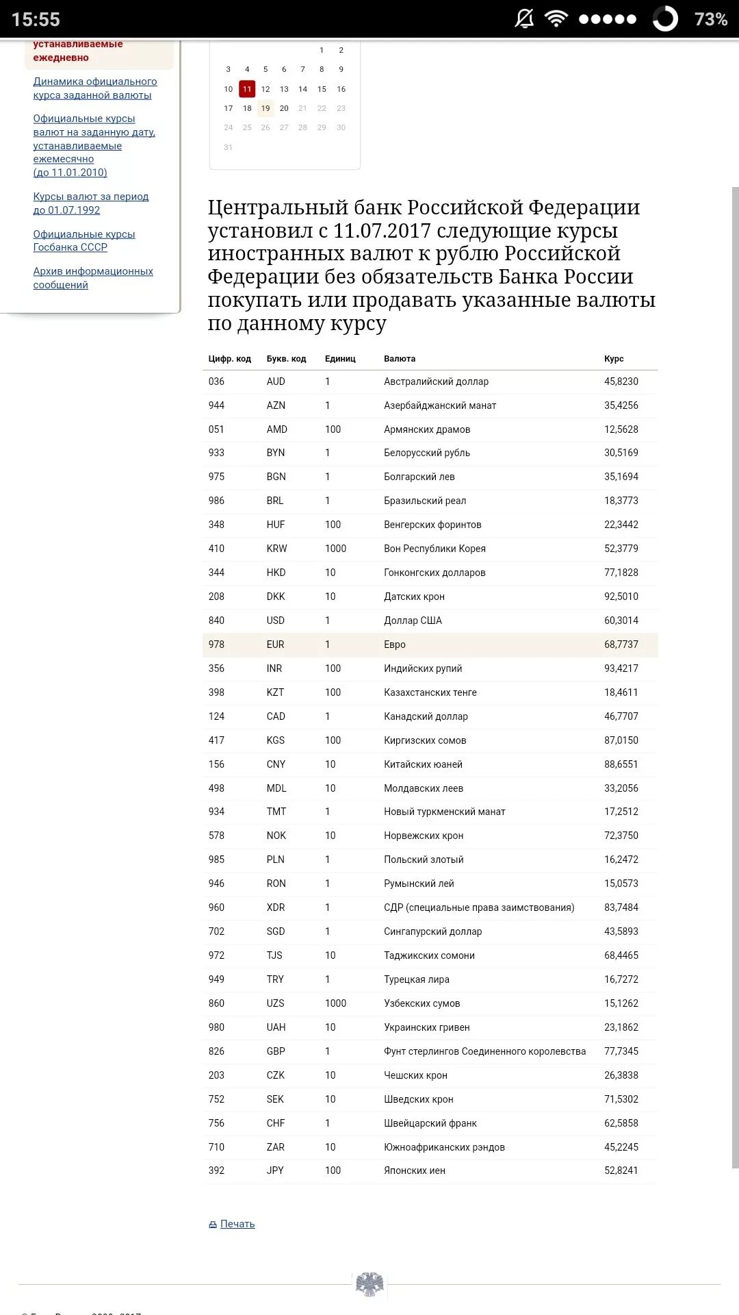 База курсов цб рф. Курс обмена 1 евро по отношению к российскому рублю.