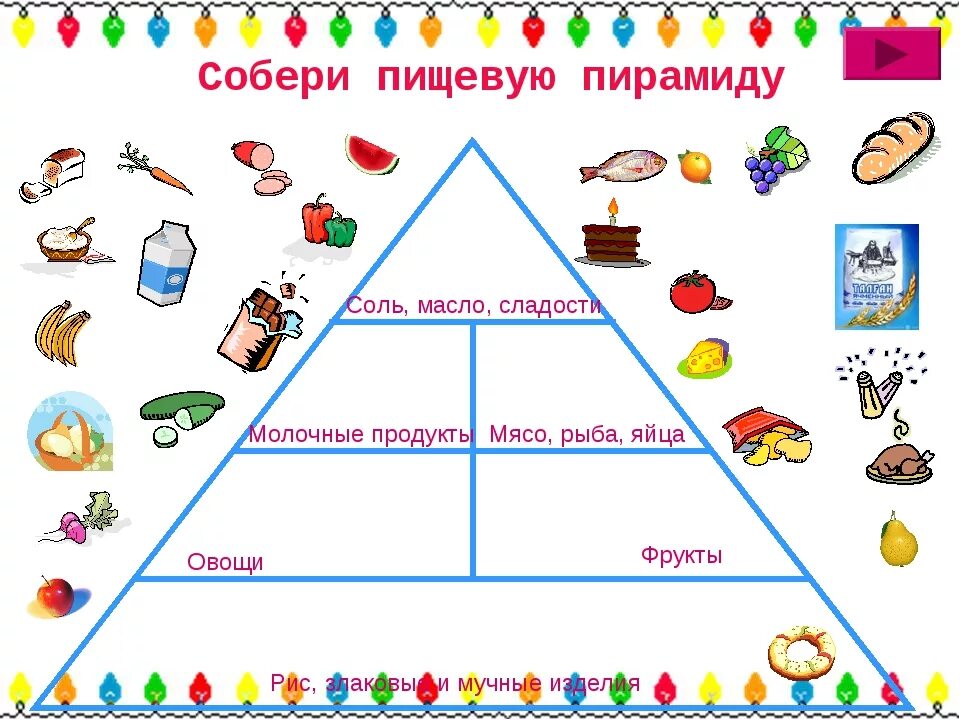 Игра здоровье 1 класс. Задания по правильному питанию. Здоровое питание задания для детей. Задание на тему правильное питание. Задания по здоровому питанию.