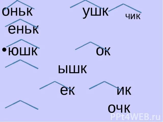 Суффиксы ышк ишк. Суффиксы оньк еньк. Суффикс оньк примеры. Суффиксы ишк ышк ушк ЮШК. Существительное с суффиксом ушк.