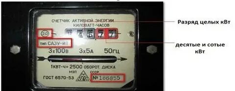 Намотанные киловатты