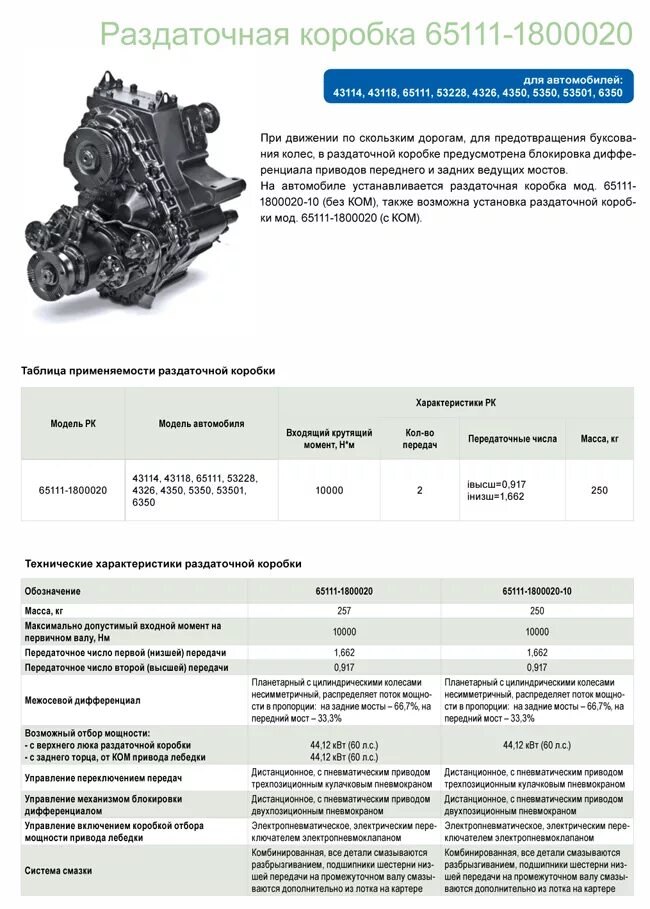 65111-1800020 Коробка раздаточная КАМАЗ. Схема раздаточной коробки 6522-1800020. Раздаточная КПП 6511 КАМАЗ. Раздаточная коробка КАМАЗ 5350 схема.