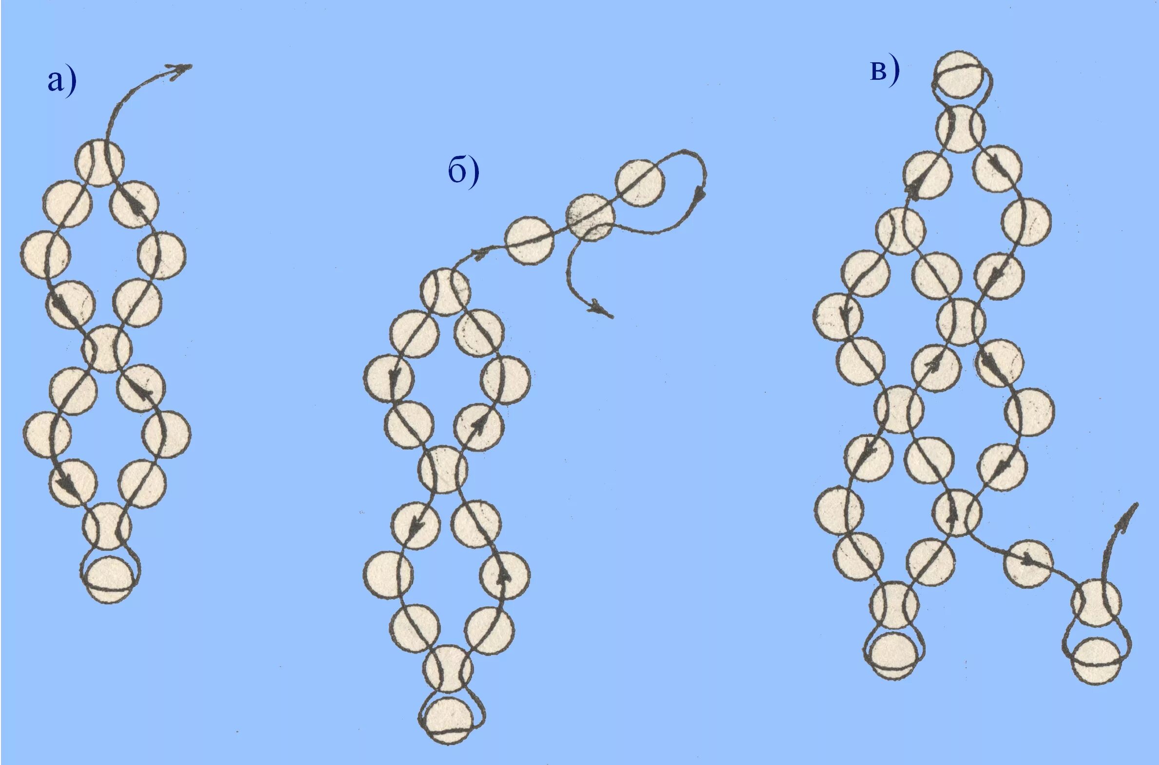 Как плести из бусинок. Техника бисероплетения для начинающих пошагово. Схема плетения из бисера пошагово. Низание бисером для начинающих. Восьмерка из бисера схема плетения для начинающих.