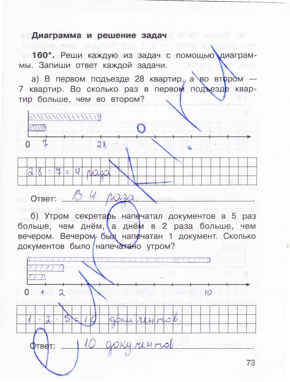 Математика 1 класс страница 73 задание 3. Математика 1 класс стр 28 рабочая тетрадь Захарова Юдина.