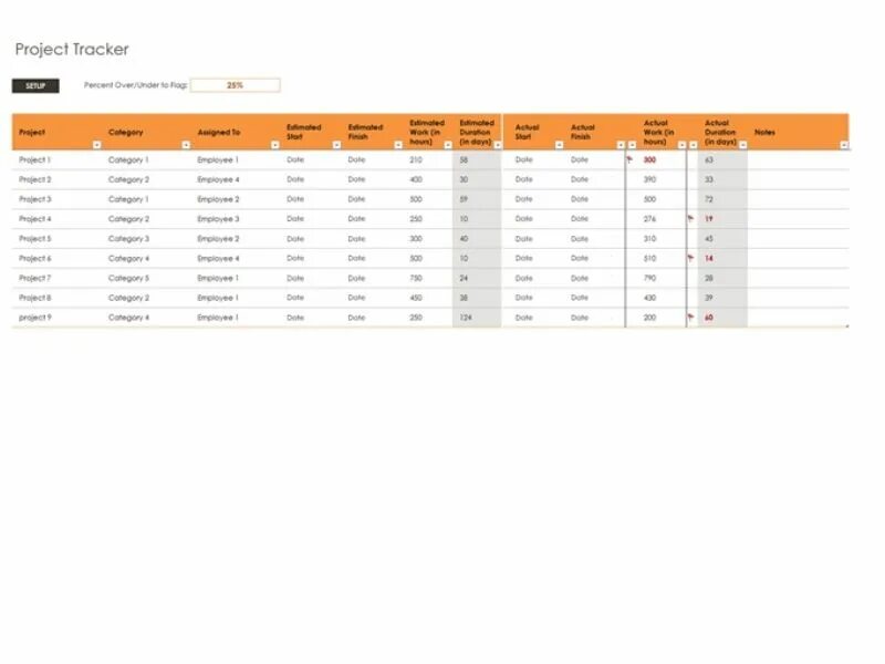 Интересные шаблоны excel. Sc-1246 management program. Таблицы для отслеживания инвестиций в excel. Multi projects workload. Project tracker.