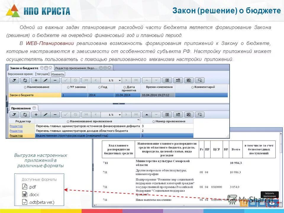 техподдержка бюджет план. планирование рекламы макет интерфейса. нпо криста программа. отчет в криста. асу «бюджетное планирование» это что.