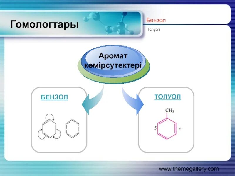 Бензол. Бензол аромат. Бензол толуол. Модель толуола.