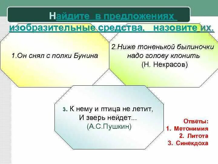 Изобразительное предложение