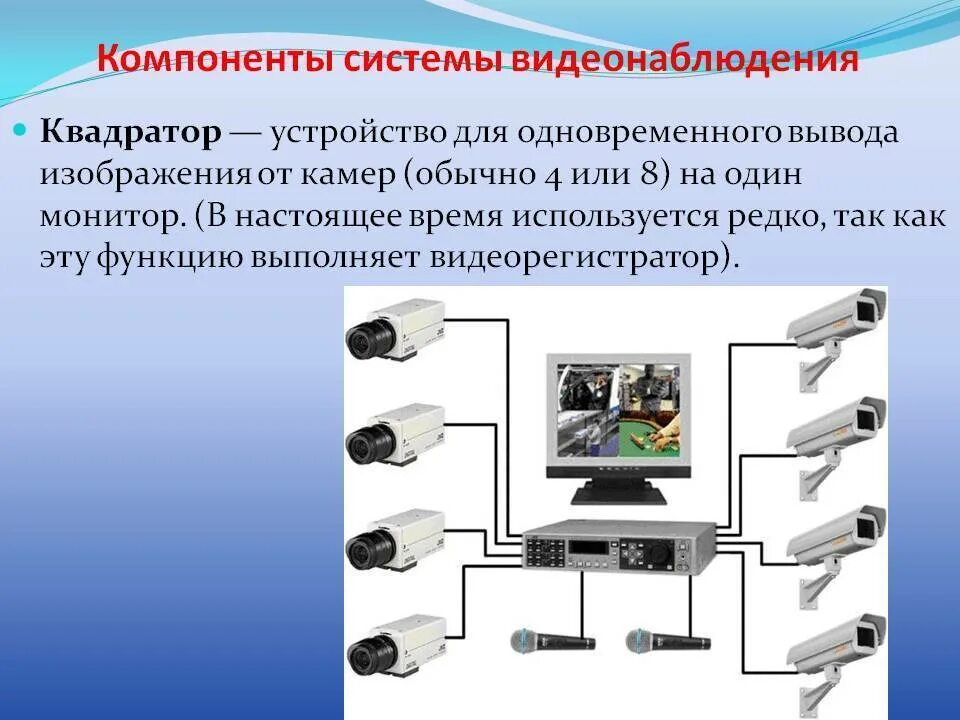 Какой документ определяет порядок использования средств видеонаблюдения. Элементы системы видеонаблюдения. компоненты системы видеонаблюдения. технические средства видеонаблюдения. система телевизионного наблюдения.