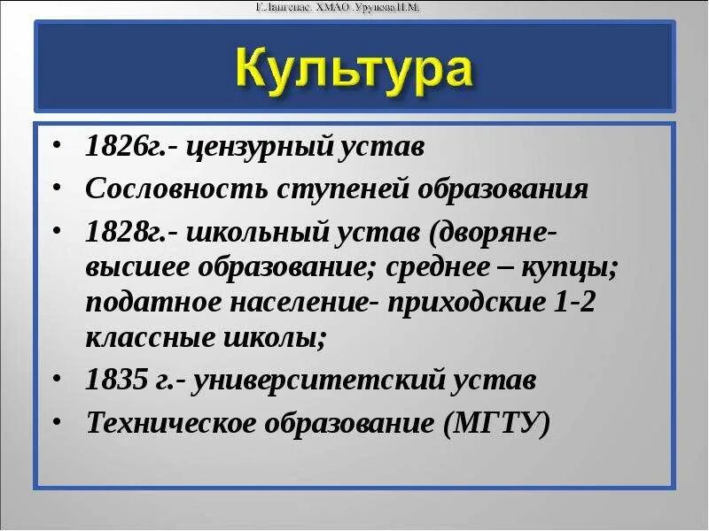 Культура один и культура два. Черты культуры 19 века. Культура один и культура два. Паперный культура два. Паперный культура 2.