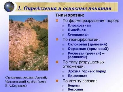 Какой вид эрозии