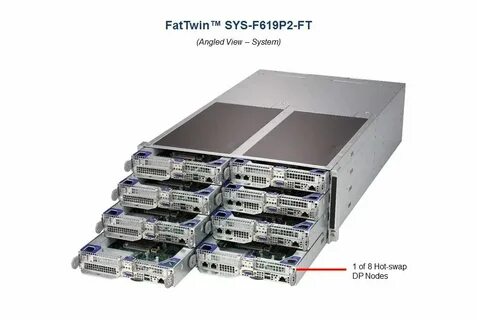Sys