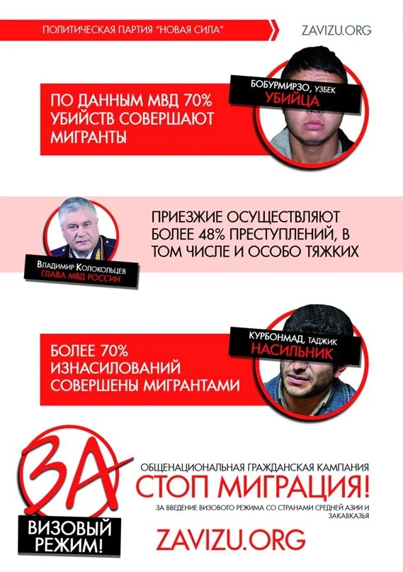 Визовый режим с средней азией последние новости. Введение визового режима со странами средней азии. За визовый режим со средней азией и закавказьем. За визовый режим со средней азией и закавказьем. Визовый режим со средней азией.