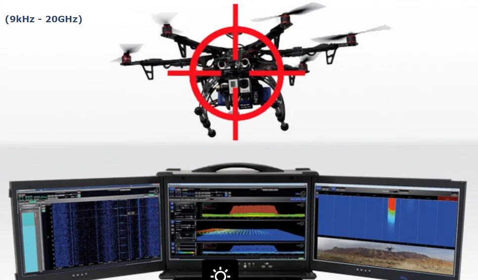 Рэп подавитель дронов. Система обнаружения дронов. Обнаружение БПЛА. Локатор для беспилотников. Прибор для обнаружения квадрокоптеров.