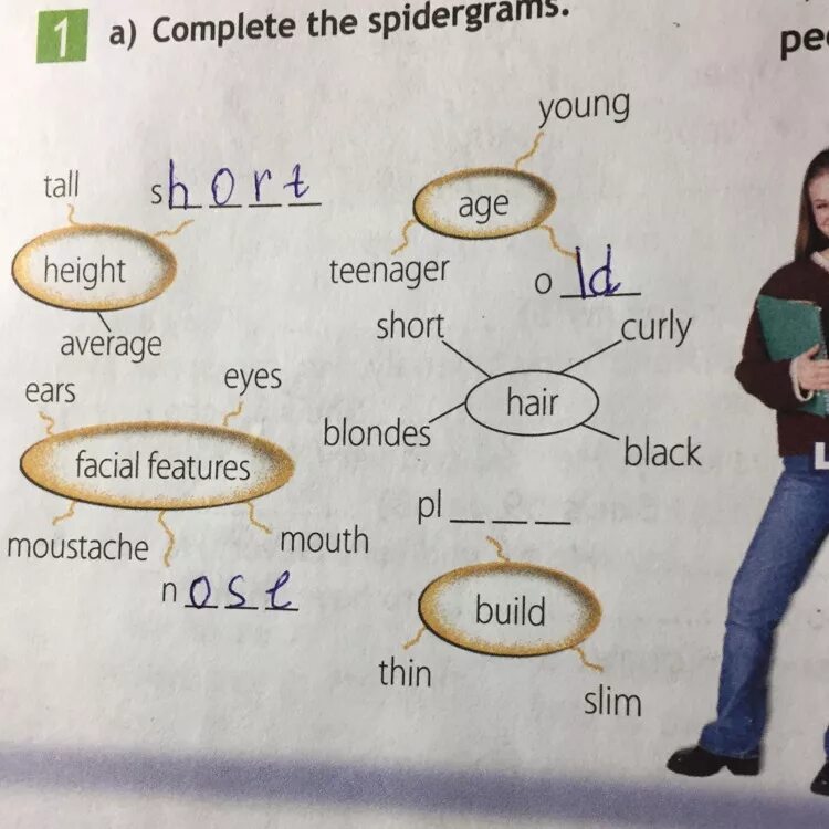 Complete height. Complete the spidergrams. Complete the spidergrams перевод. Complete the spidergrams Tall. Complete the spidergrams 5 класс.