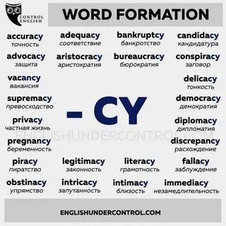 Word formation в английском языке