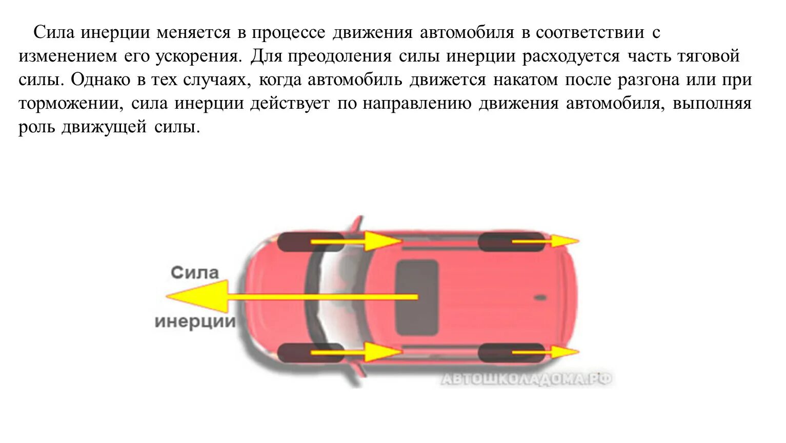 Почему машинка двигается