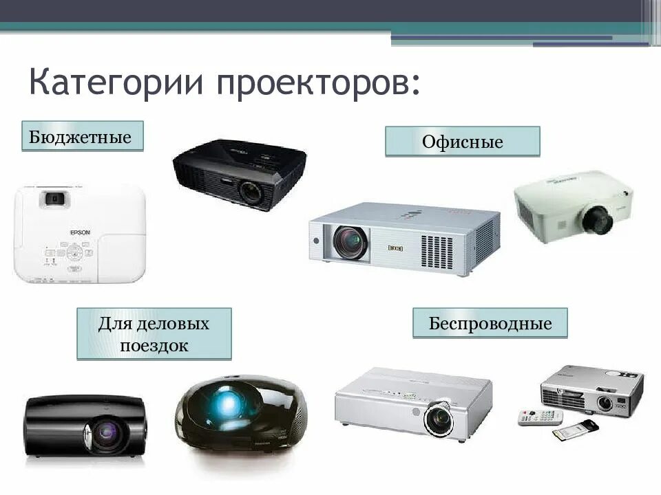 Примеры периферии