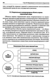 Объект международной охраны