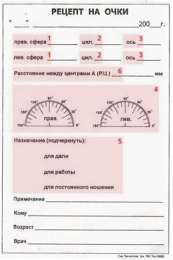Что такое od и os