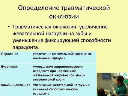 Вторичные травматические