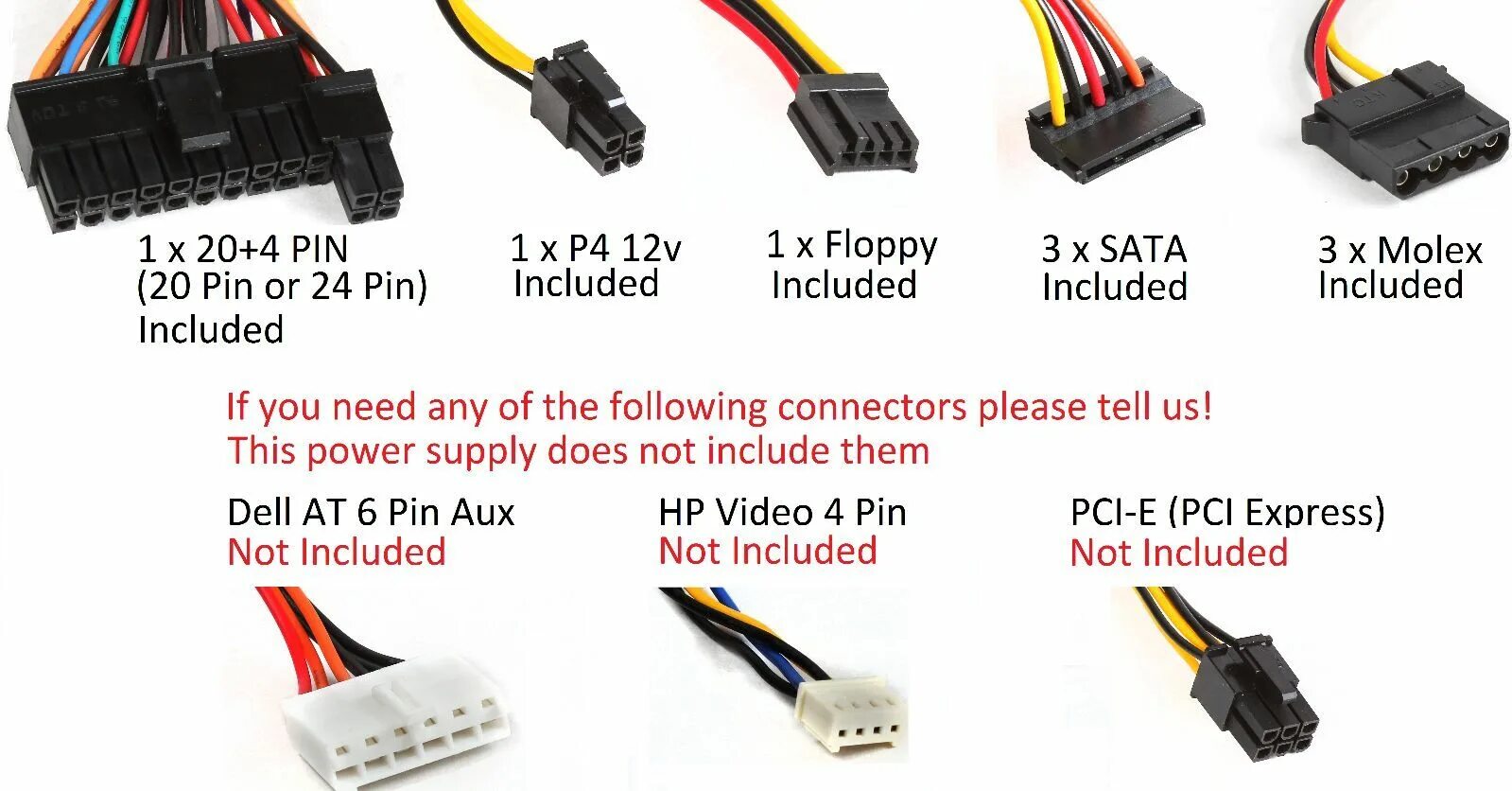 Назначение разъемов блока питания компьютера. Назначение разъемов блока питания компьютера. Схема разъема проводов питания системного блока. Разъем блока питания atx 24pin. Назначение разъемов блока питания компьютера.